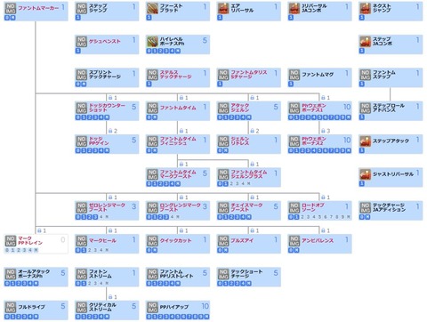 キャプチャphskill3