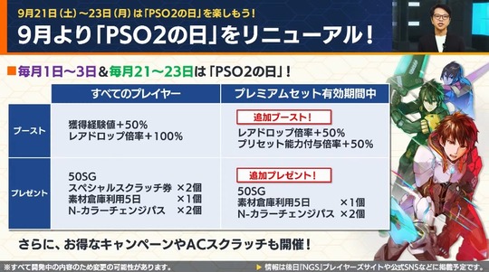 PSO2の日リニューアル