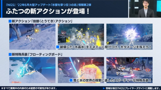 ダブルアクション