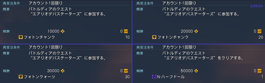 報酬ショボい
