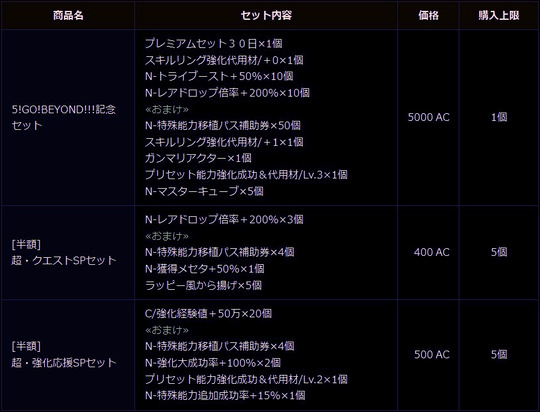 お得な移植パス