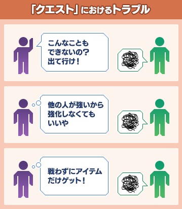 他の人が強い