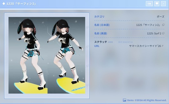 Fashion Items List