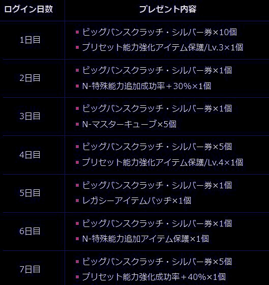 シルバーウィーク