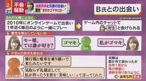 私がゴマキ