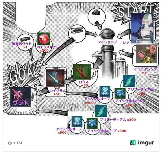 エクスキューブ500w