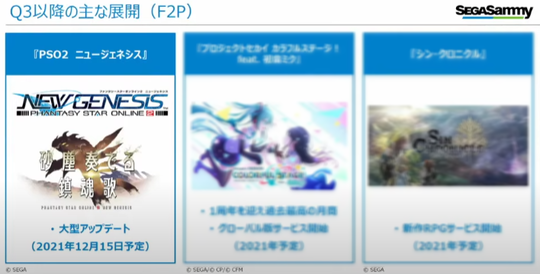 Ngs ボリュームが足りない以外の不満はあんまり無い と里見社長が公認 ぷそファン Ngs ボリュームが足りない以外の不満はあんまり無い と里見社長が公認 ぷそファン