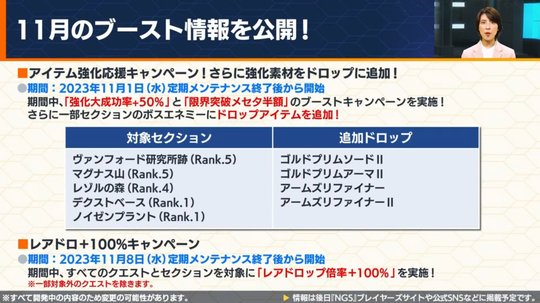 11月ブースト