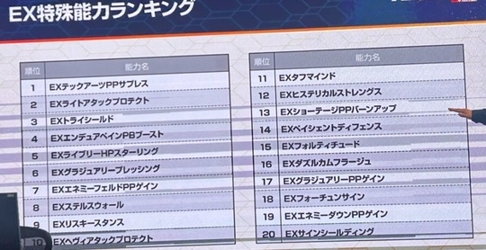 EXランキング