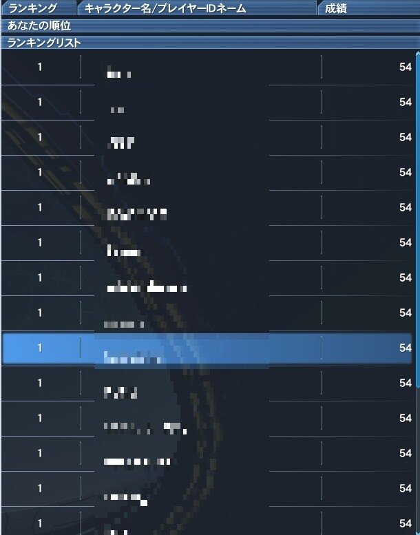 Pso2ngs マイルームランキングが凄いことに 全員一位 ぷそファン