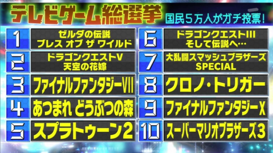1-10
