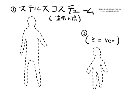 ステルスコスチューム