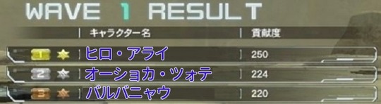 イキリランキング防衛
