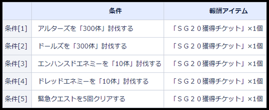 アークスチャレンジ929
