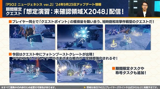未確認2048