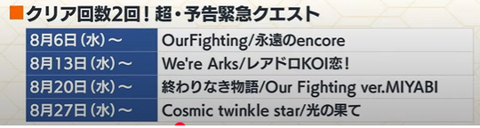 クリア2回