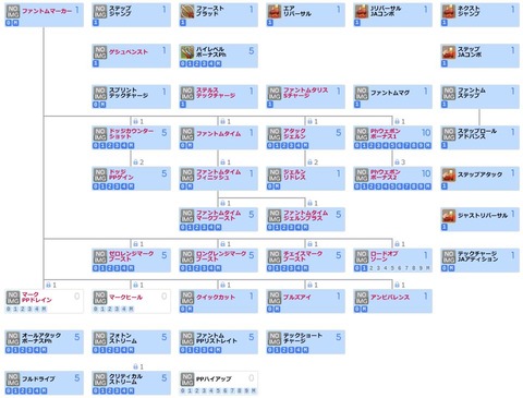 キャプチャPhhannyo