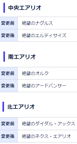 絶望エネミー変更