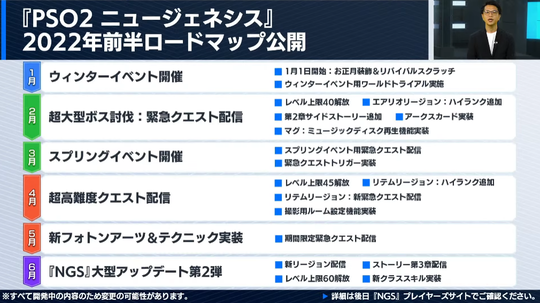 NGS2022 ロードマップ