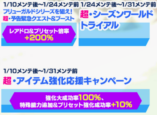 フリューガルドを狙え