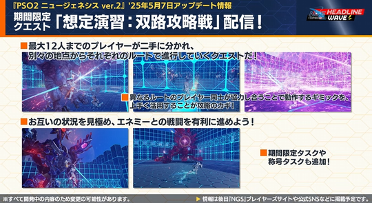 期間限定クエスト「想定演習双路攻略戦」配信