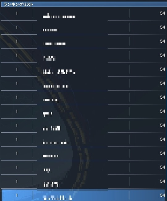 ランキング2