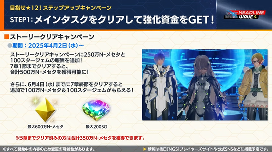 メインタスクをクリアして強化資金を GET !