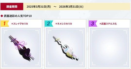 ステルスセリカ