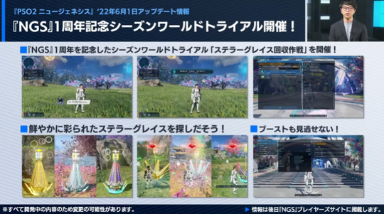 ワールドトライアル