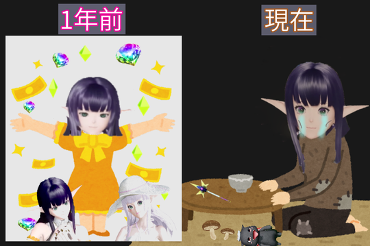 貧乏 ルピカ 金 メセタ 物価高
