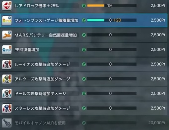 遺跡バフ