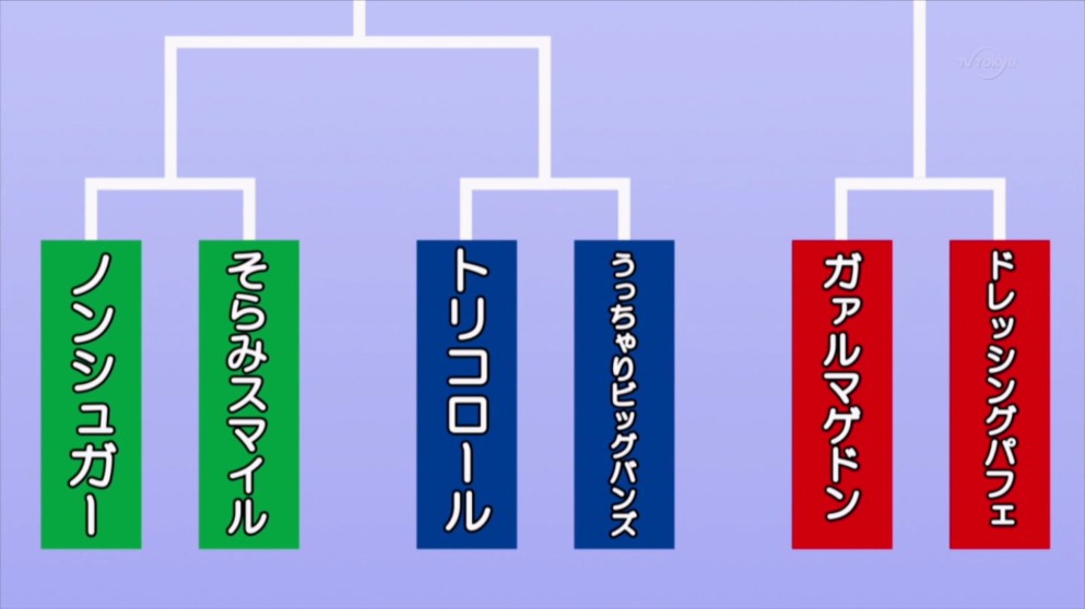 プリパラ 131 波乱の組み合わせ抽選会 Phat Ninja S Psychop Thic Picture Show 仮