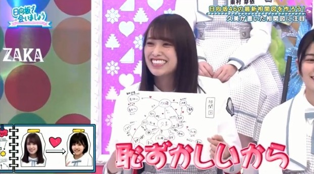 日向坂が百合坂すぎて草 Phat Ninja S Psychop Thic Picture Show 仮