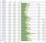 �����������ϤȤ�