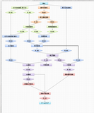 �Ϥ�����ե������㡼�ȹ���