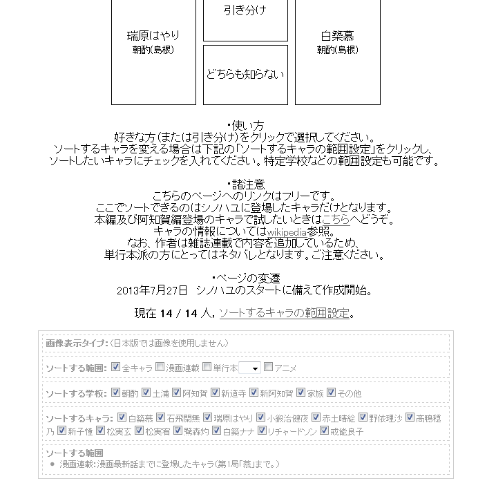 シノハユ単品キャラソート作成 ａ ｄ 全てが混在するブログ