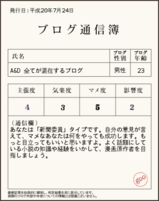 �֥����̿���