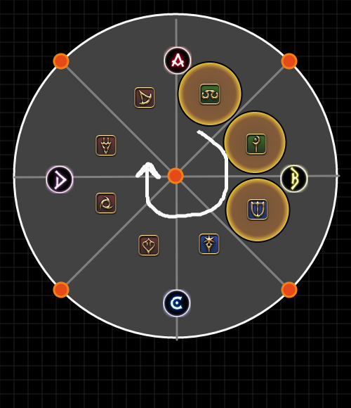 絶アレキ 最終フェーズ パーフェクト アレキサンダー 攻略 ふぇにぶろ 絶アレキ 最終フェーズ パーフェクト アレキサンダー 攻略 ふぇにぶろ