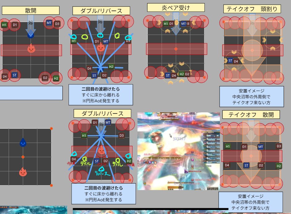 7.4】レイドレースにサポートメンバーとして挑戦しました