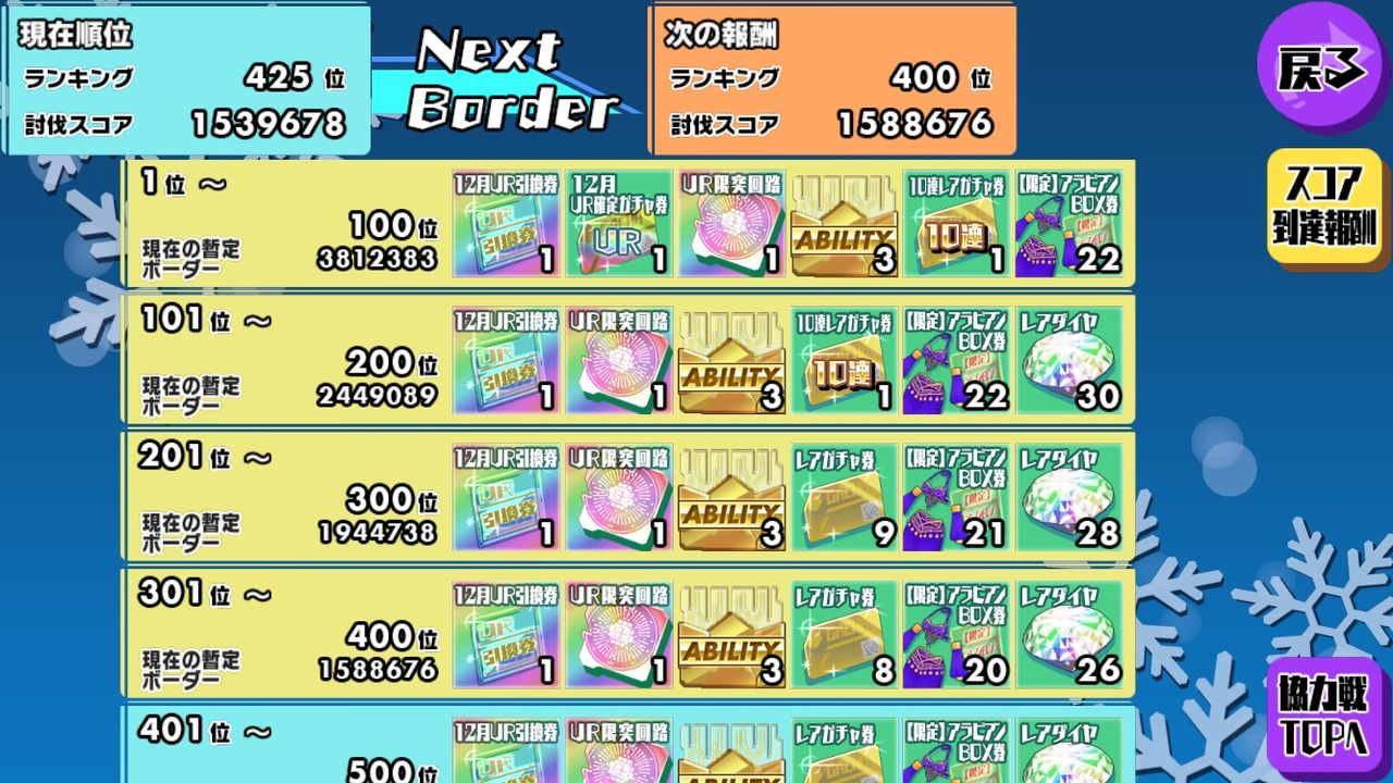 スクスト 12月協力戦初日お疲れ様でした 一匹猫の葛藤 サラリーマン編