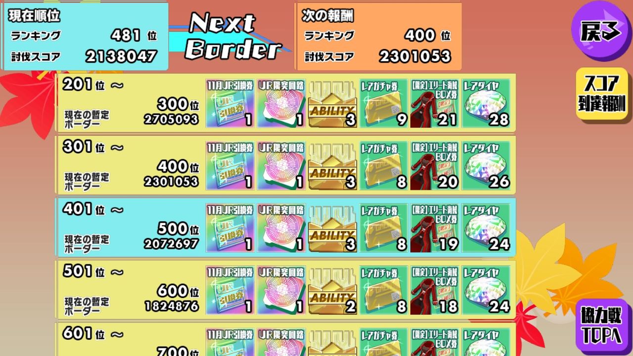 スクスト 協力戦においてのフルパン戦略の心得 一匹猫の葛藤 サラリーマン編 スクスト 協力戦においてのフルパン戦略の心得 一匹猫の葛藤 サラリーマン編