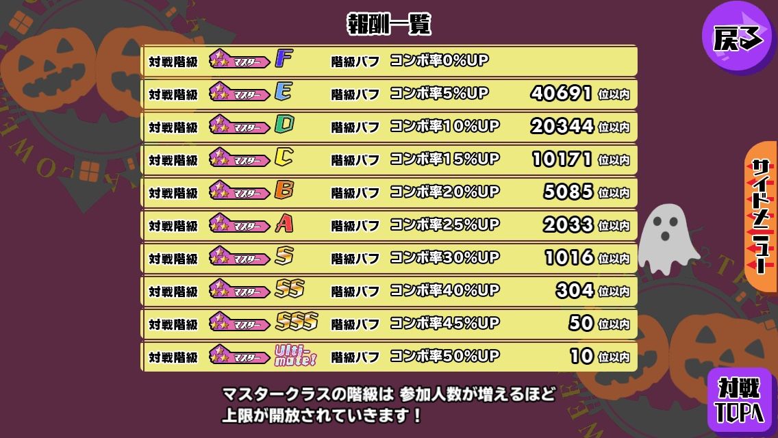 スクスト 協力戦においてのフルパン戦略の心得 一匹猫の葛藤 サラリーマン編 スクスト 協力戦においてのフルパン戦略の心得 一匹猫の葛藤 サラリーマン編