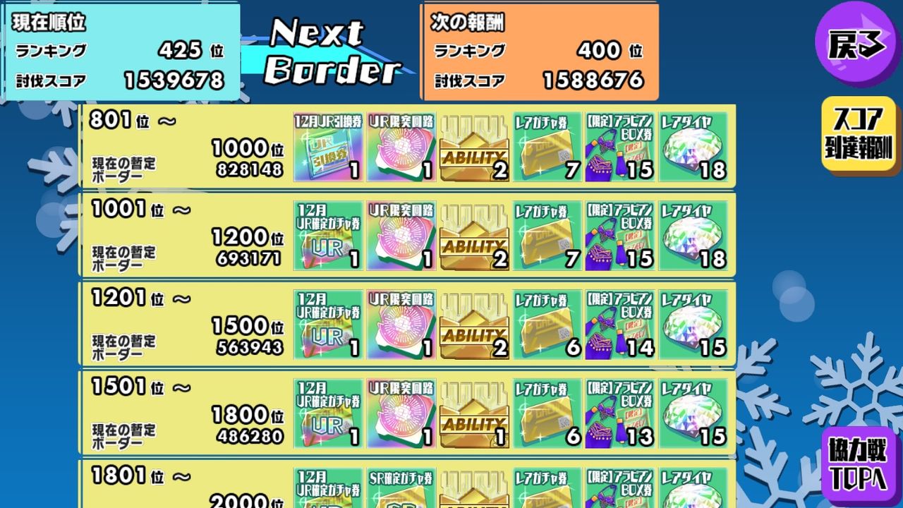 スクスト 12月協力戦初日お疲れ様でした 一匹猫の葛藤 サラリーマン編