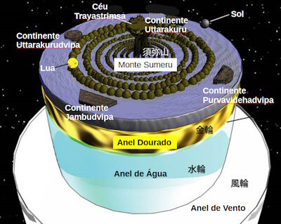 Monte_Sumeru400