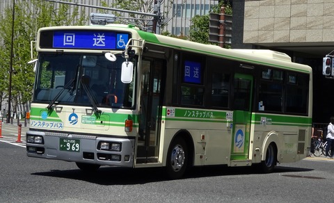 MITSUさまページ昭和レトロ　大阪市交通局　高速部この十年のあゆみ　他 大阪市交通局の昭和レトロ映像を大公開！～part1～（大阪市