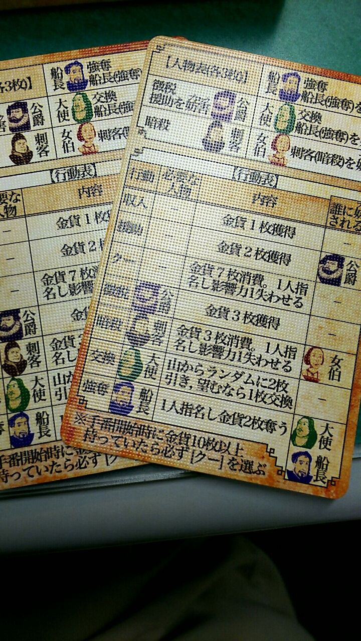 クー ピジーのボードゲーム日記 クー ピジーのボードゲーム日記