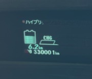 33万キロ