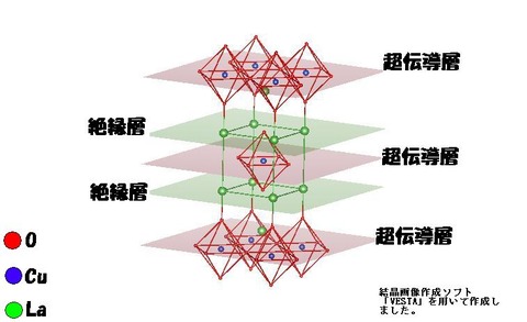 physicslab_2011のブログ:【低次元物性班】高温超伝導体の作成法