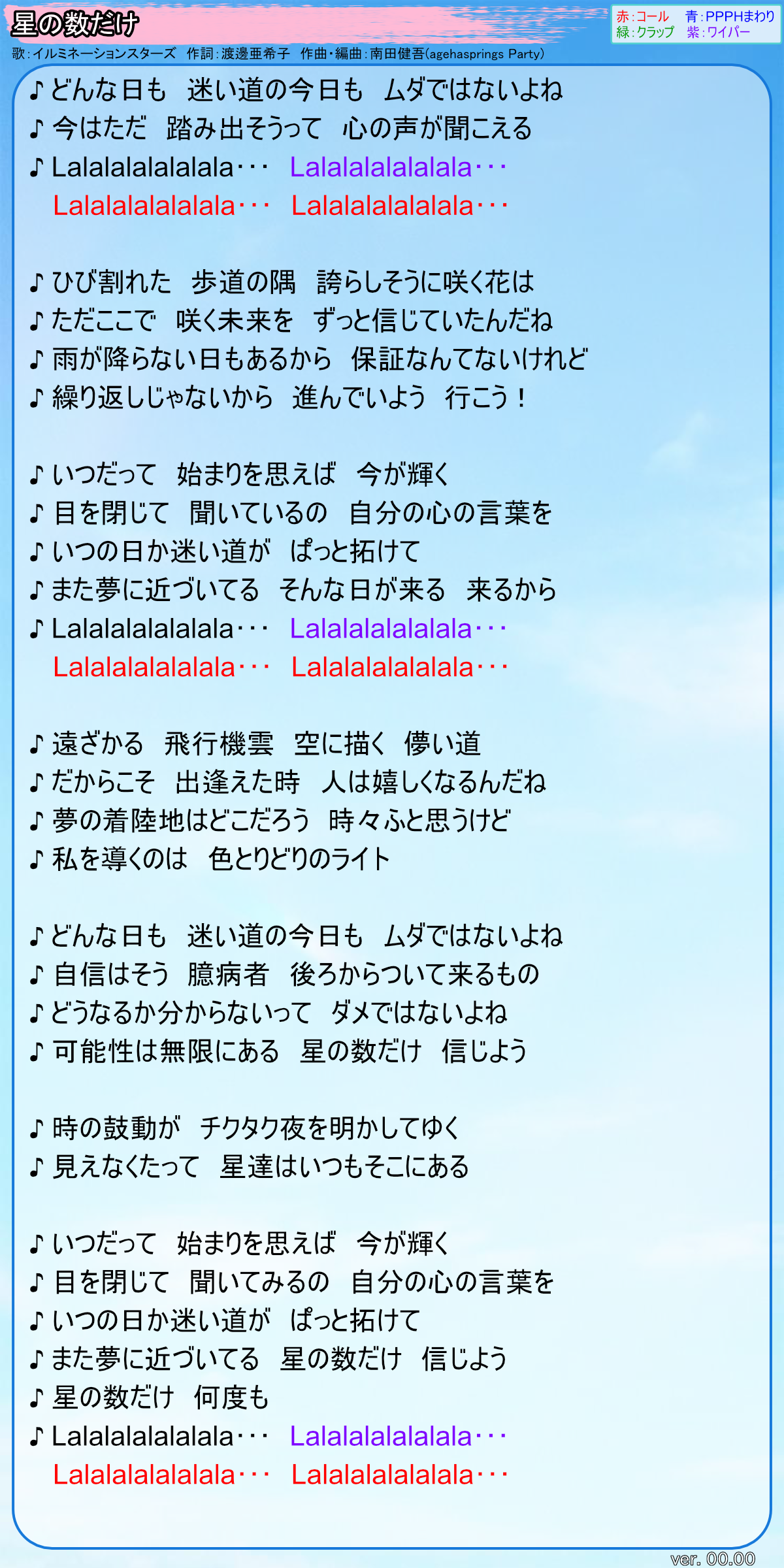 何 回 閉じ て も 無駄 です よ