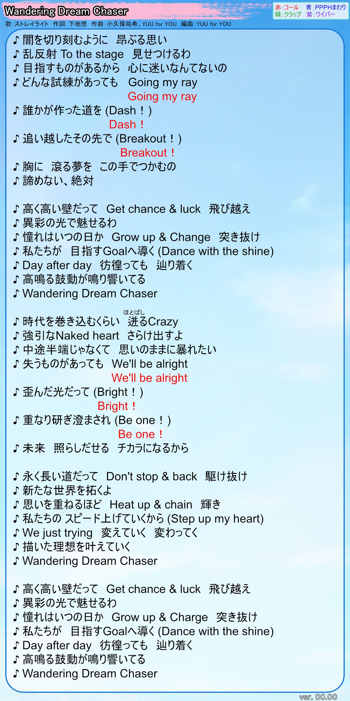 Wandering Dream Chaser コールガイド : ピーちゃんの鳥籠